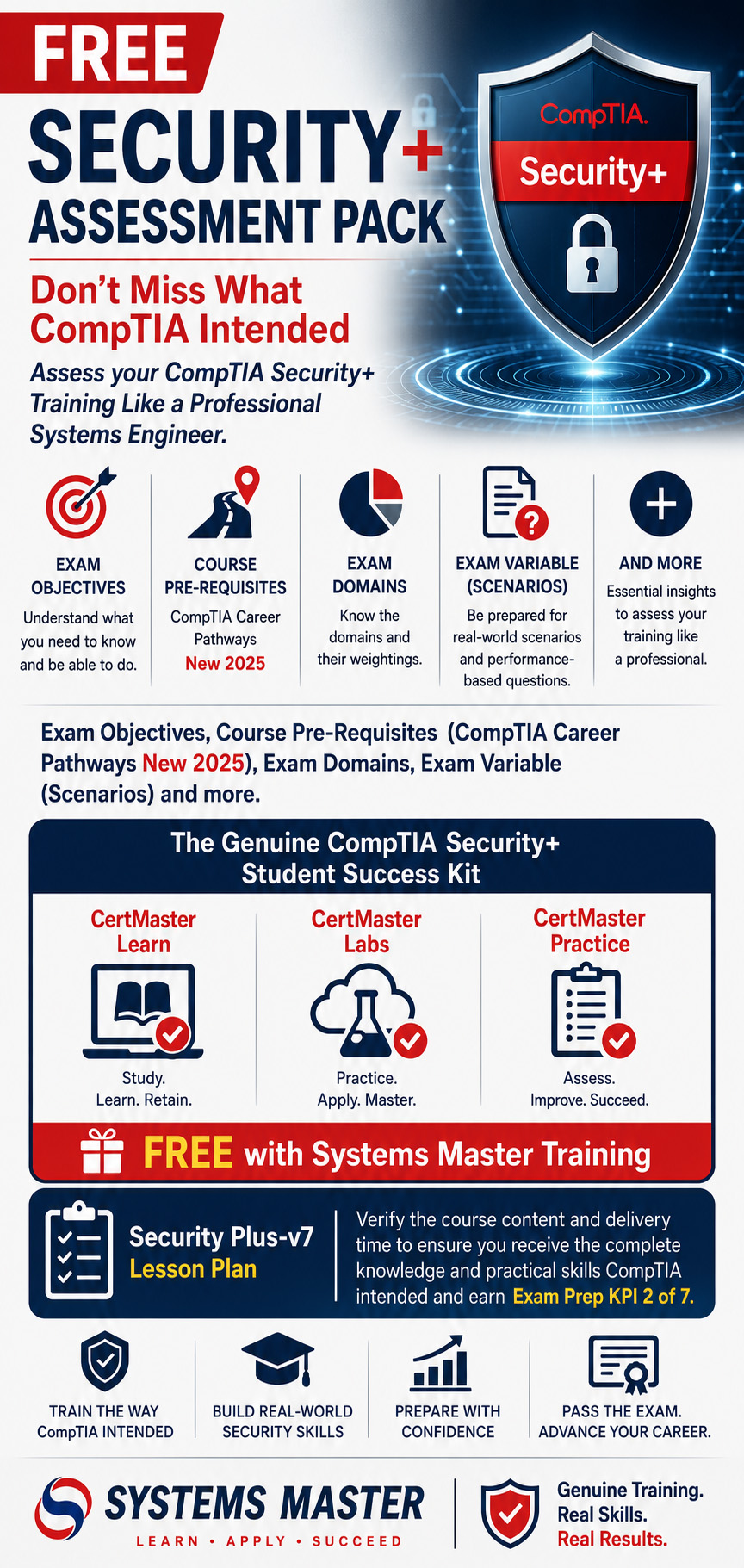 FREE Security+ Assessment Pack with exam objectives, domains, scenarios, lesson plan and Student Success Kit guide.