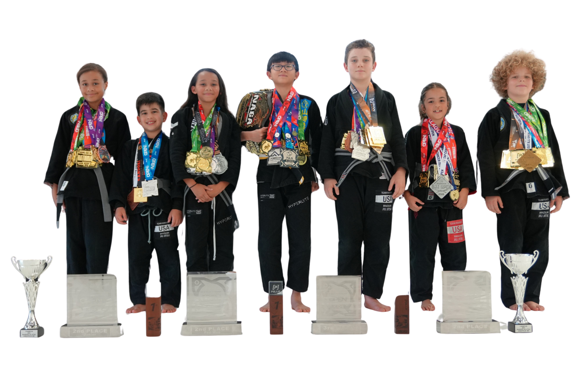 Team Randori Kids Jiu Jitsu 
