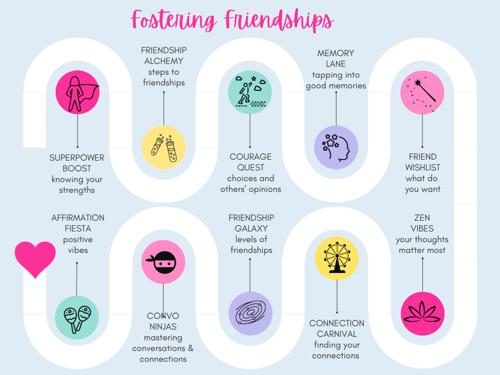 Course Modules for Fostering Friendships