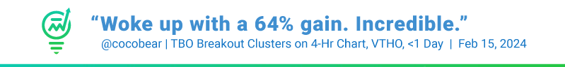 The Better Traders TBO - Trending Breakout Indicator - Trend Spotter, Chart Plotter, Trade Alerter Extraordinaire