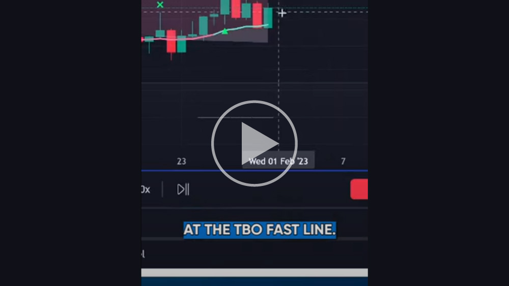 Aaron Dishner shows how to use TBO (Trending Break Out) Indicator on TradingView to identify entry timing on an uptrend