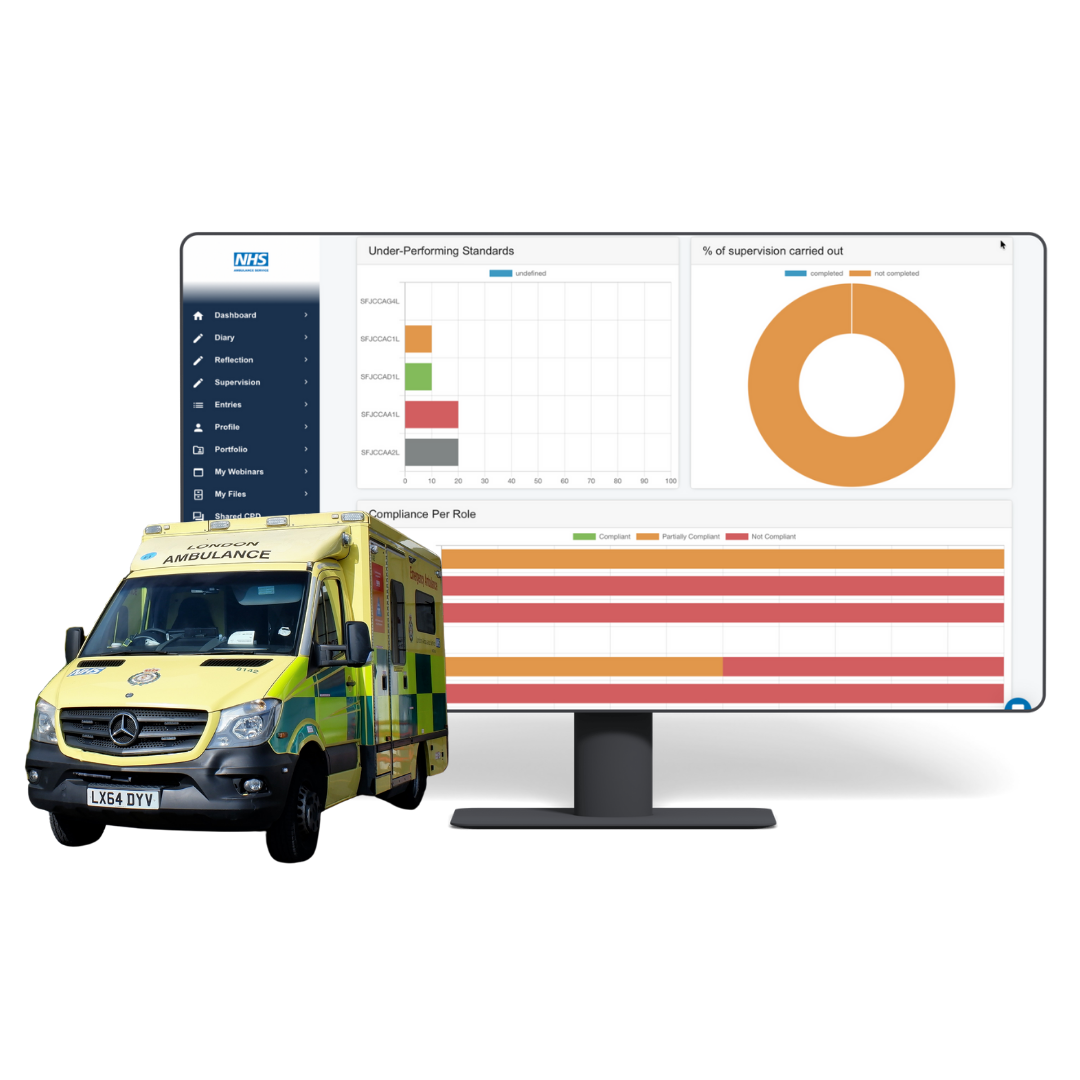 CPD Portfolio Builder - CPDme