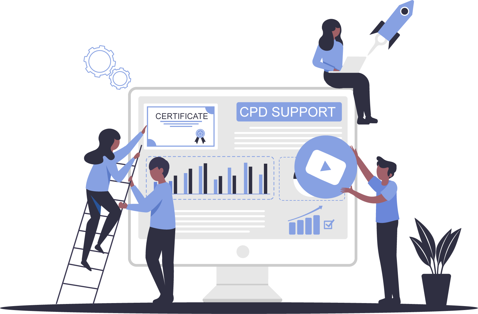 CPD Portfolio Builder - CPDme