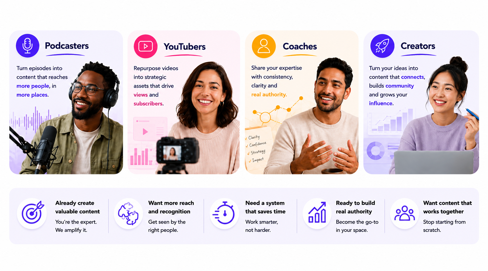 Who The content Engine Is For (Repurpose My Socials)