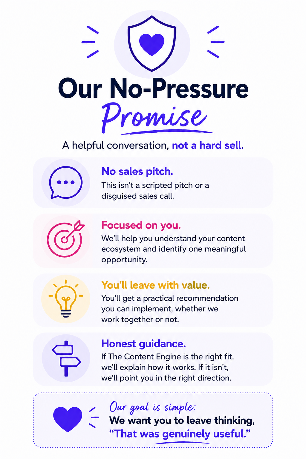 No Pressure Promise