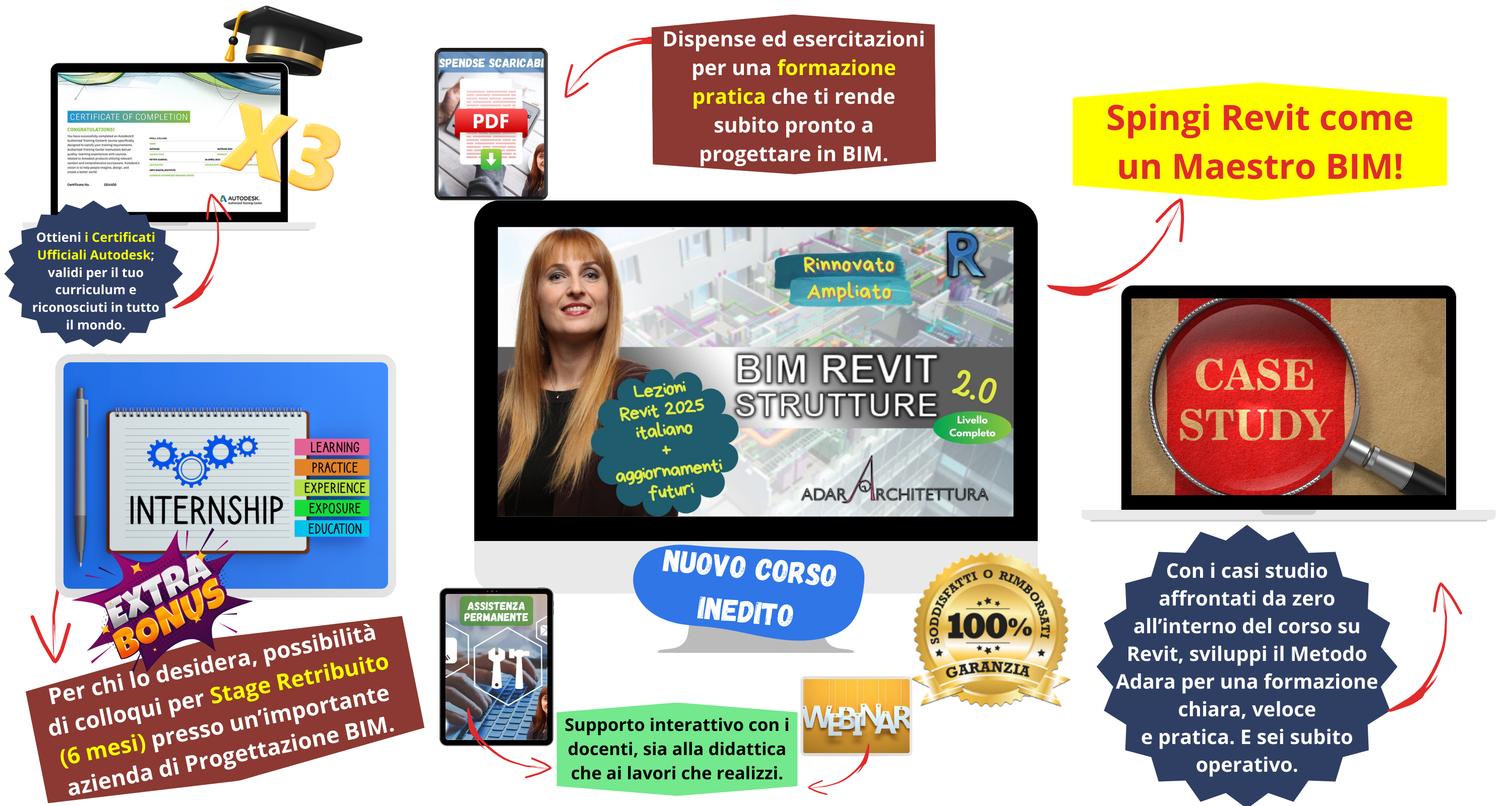 Corso Revit Architettura