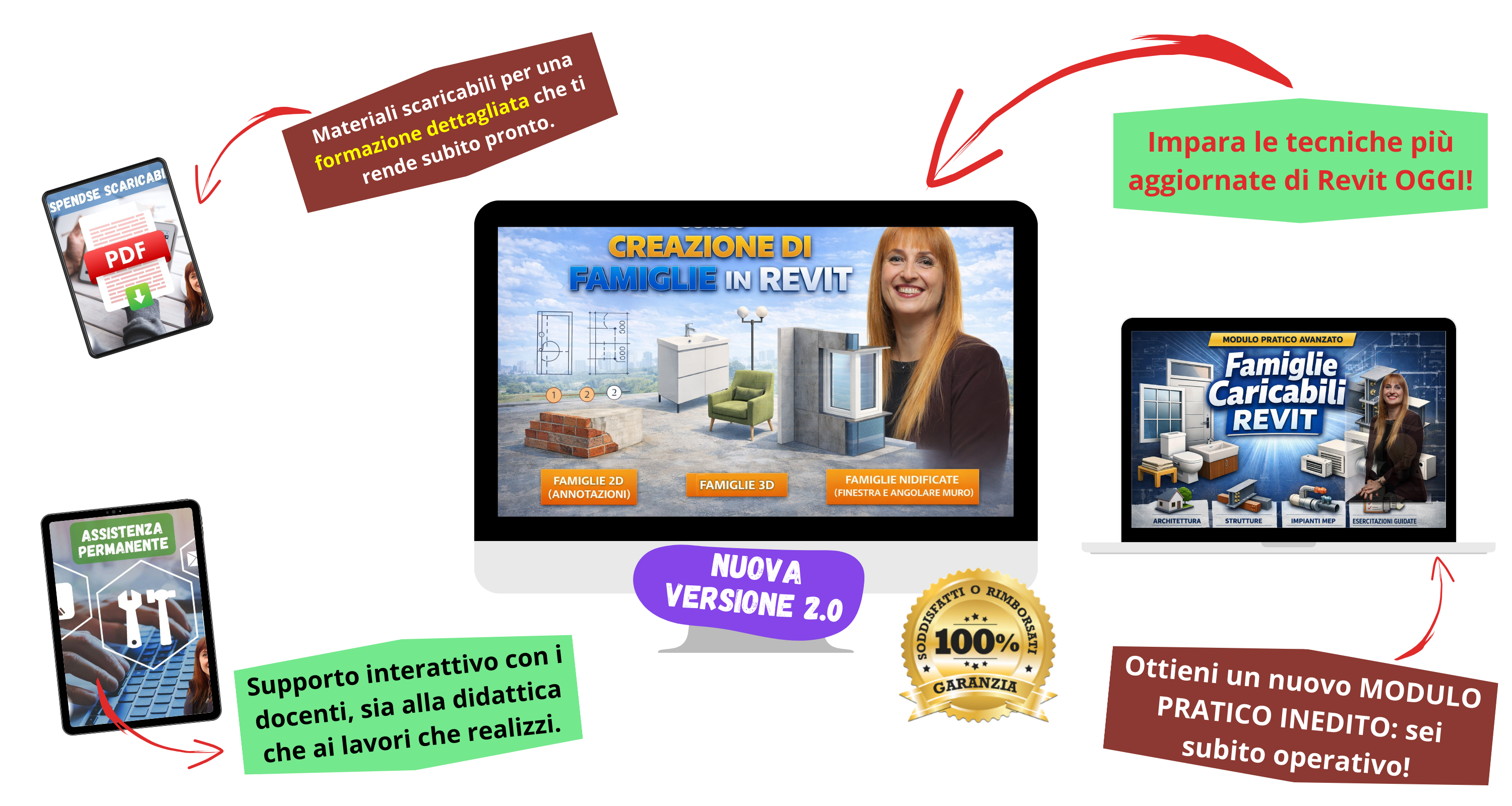 Corso Template in Revit