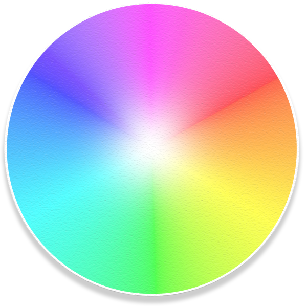 Cognitive Personality Theory wheel