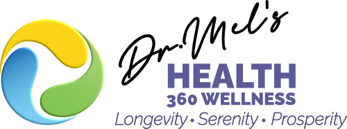 360Wellness logo