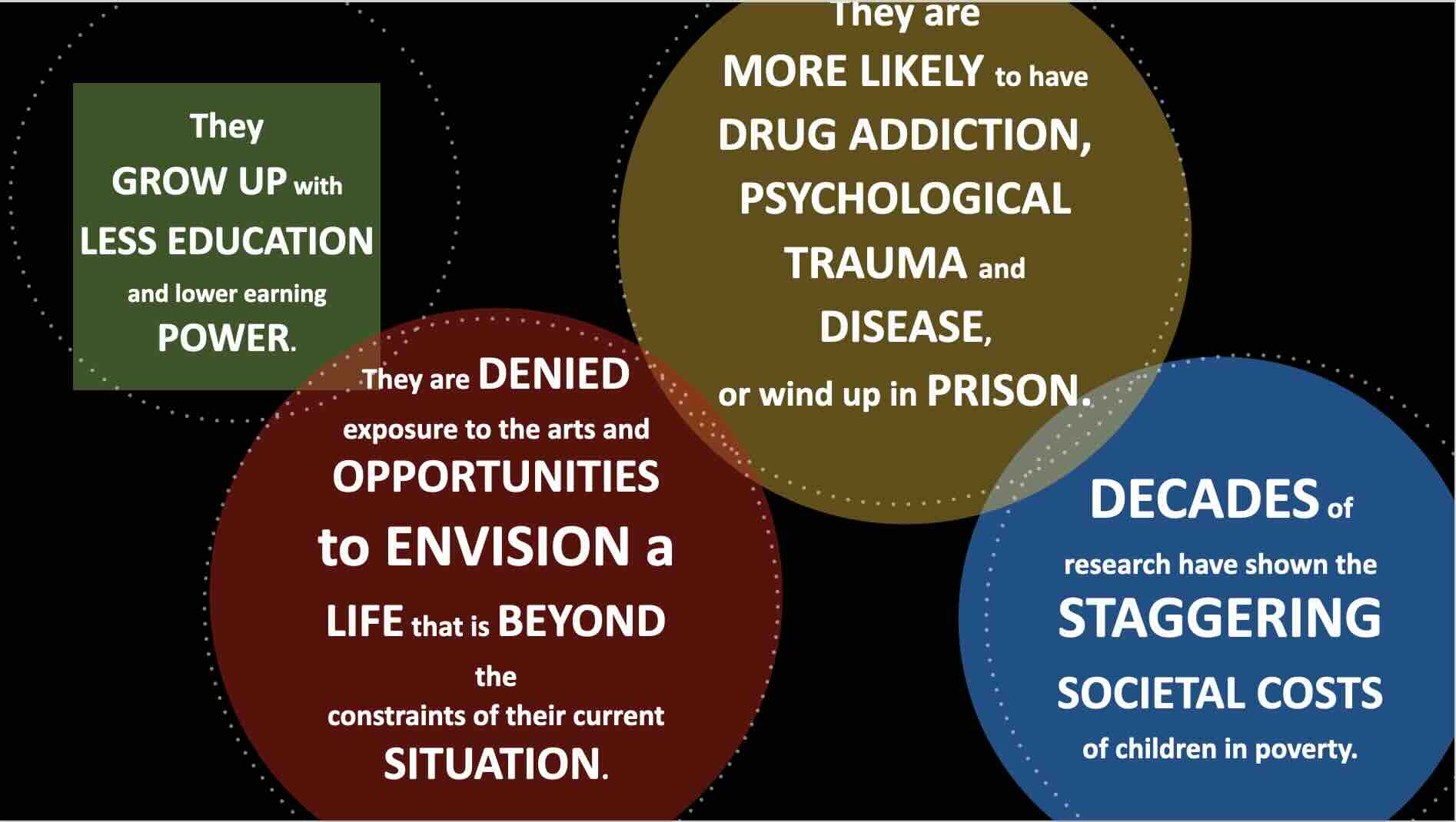 501(c)3 Helping Kids in Need