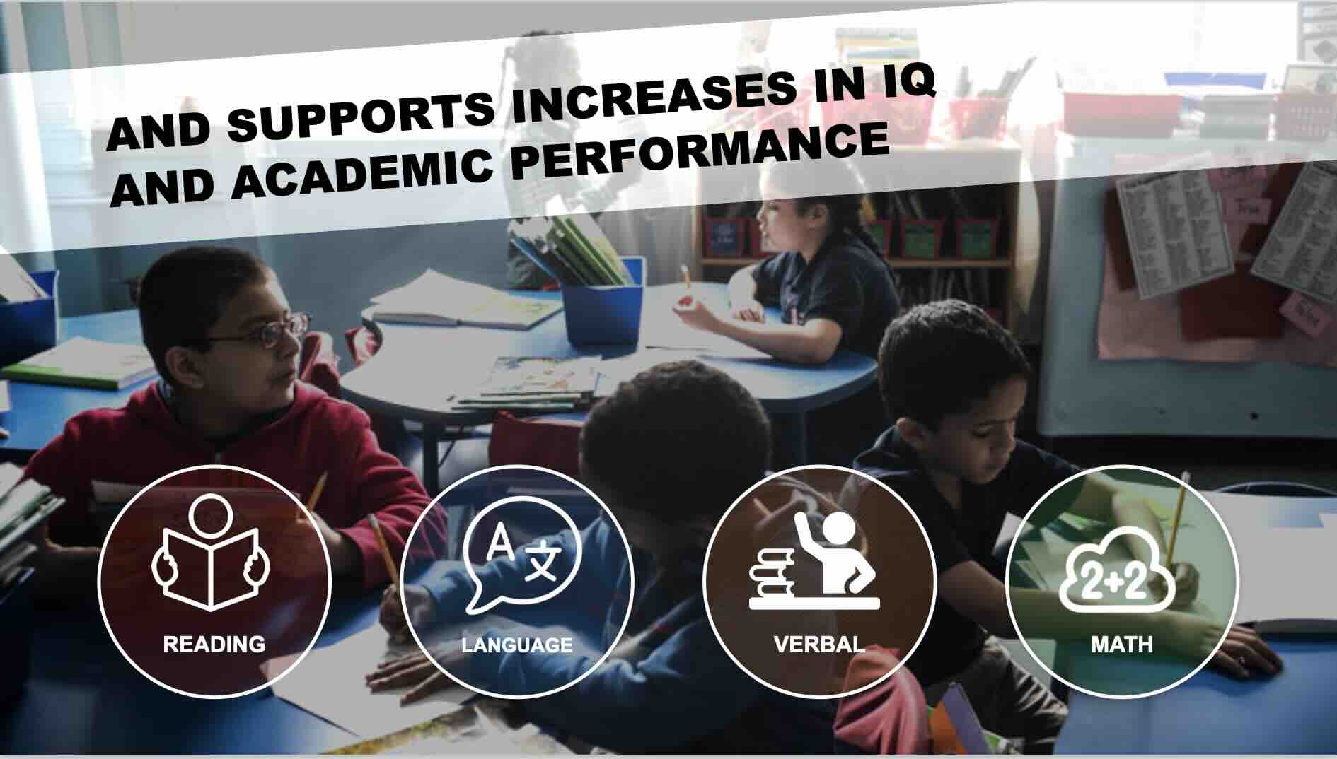 Music Programming with Lessons At Real Brave