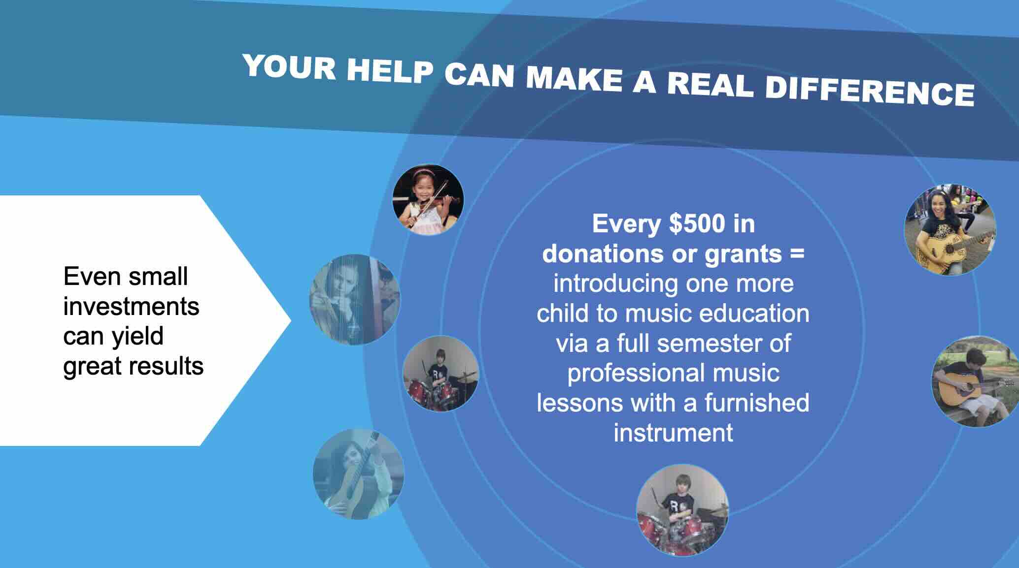 Music Grants with Lessons At Real Brave For Kids