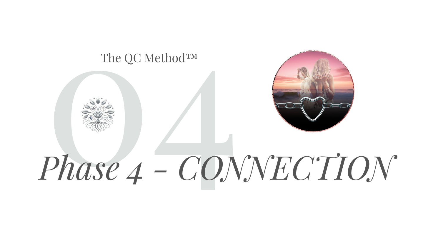 THE QC METHOD™ - Phase 4 - Connection