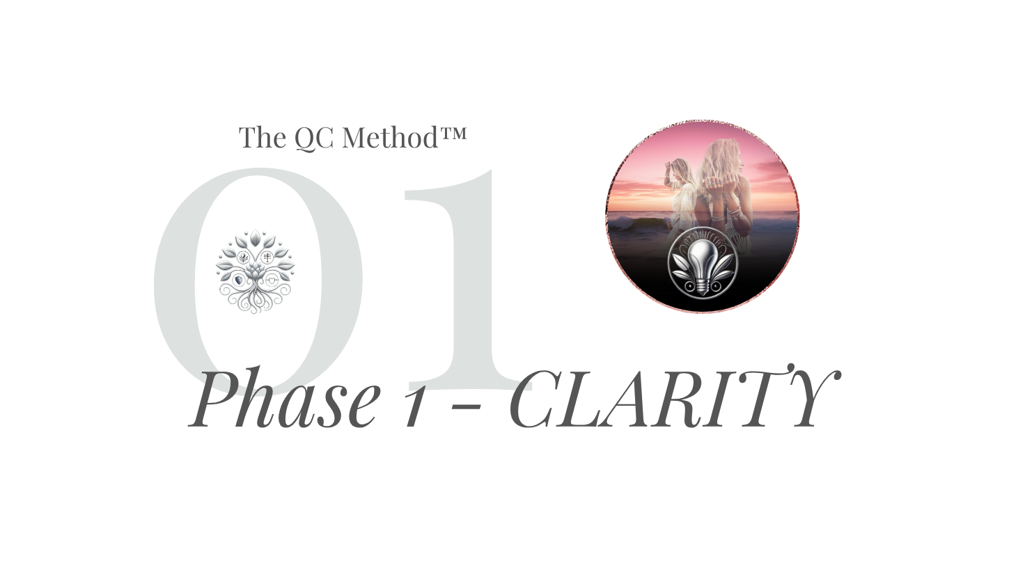 THE QC METHOD™ - Pillar 1 - Clarity