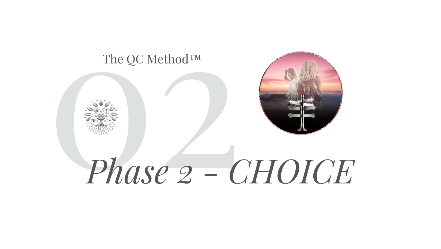 THE QC METHOD™ - Phase 2 - Choice