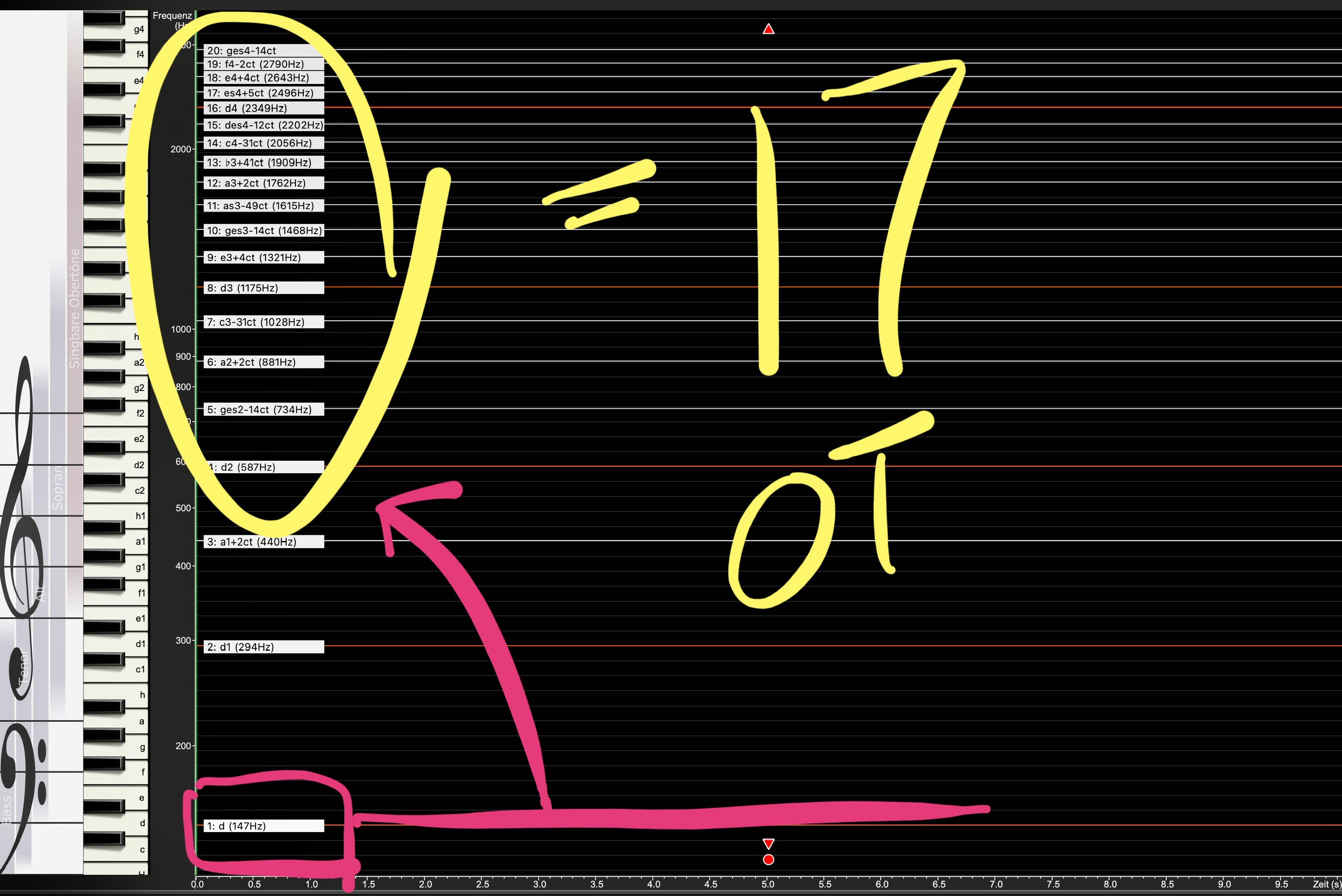Lower Voice Overtone Spectrum