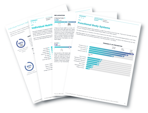 blood labs for hair loss, lab guided hair loss assessment