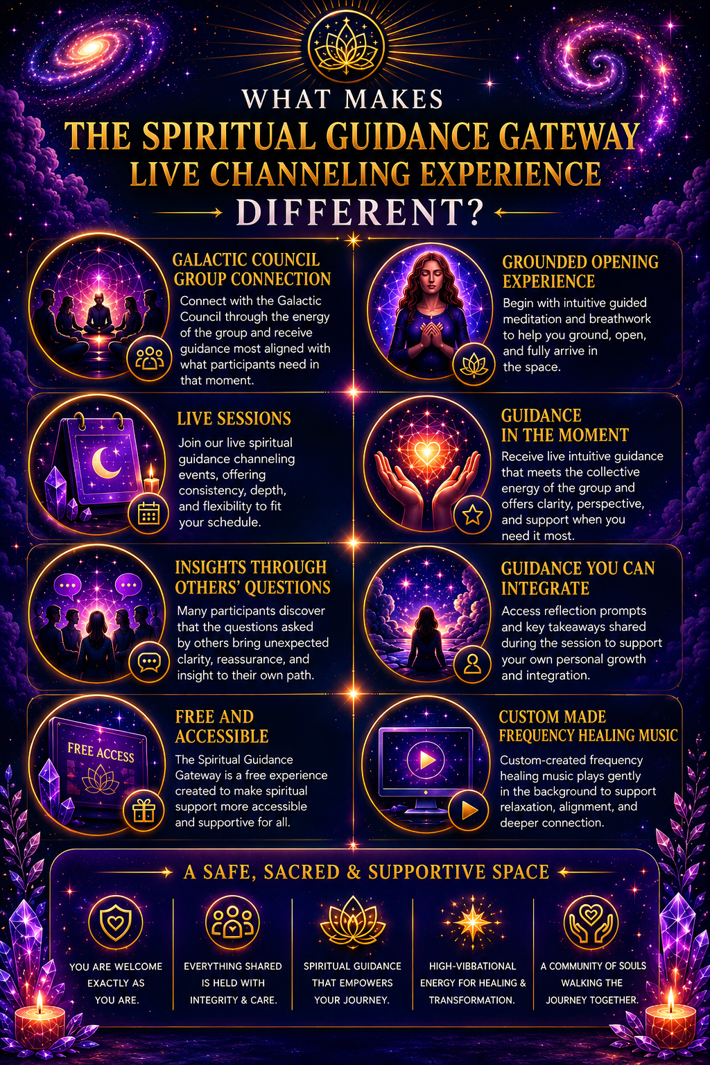 Group Channeling Events Online with Galactic Council