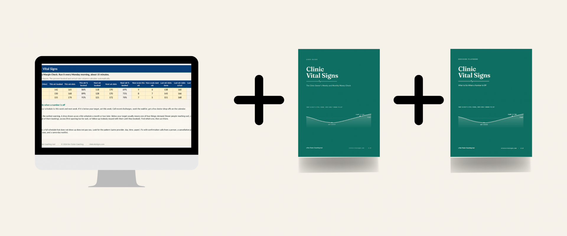 The Clinic Vital Signs workbook, User Guide, and Decision Playbook