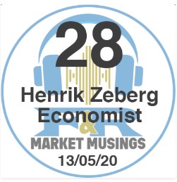 Henrik Zeberg Market Musings Interview
