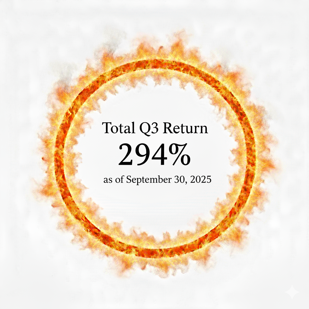 A graphic showing a Total Q3 Return of 294% as of September 30, 2025, framed by a ring of fire.