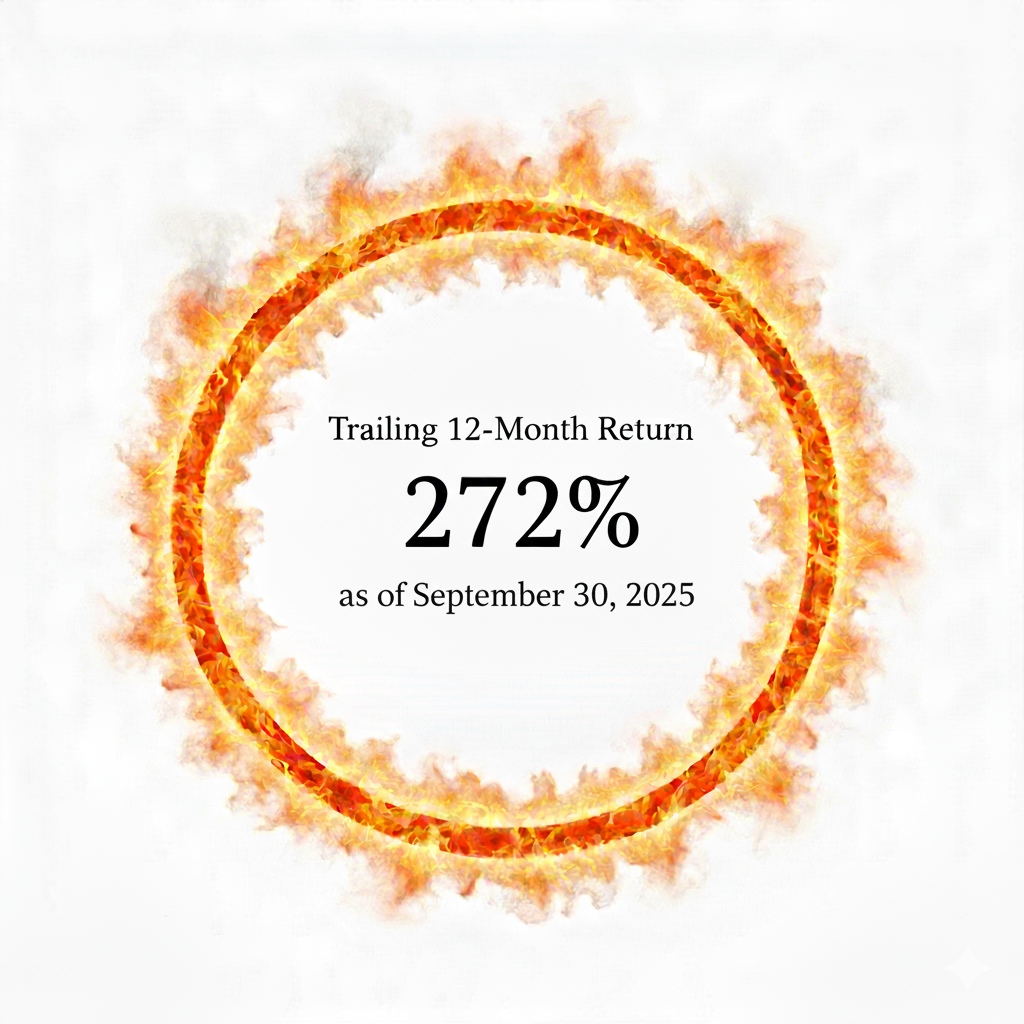 A graphic showing a Trailing 12-Month Return of 272% as of September 30, 2025, framed by a ring of fire.