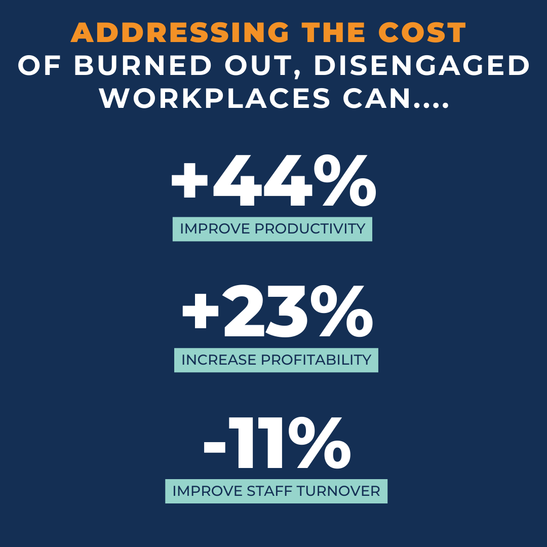 The Wellness Theory - Workplace Wellbeing