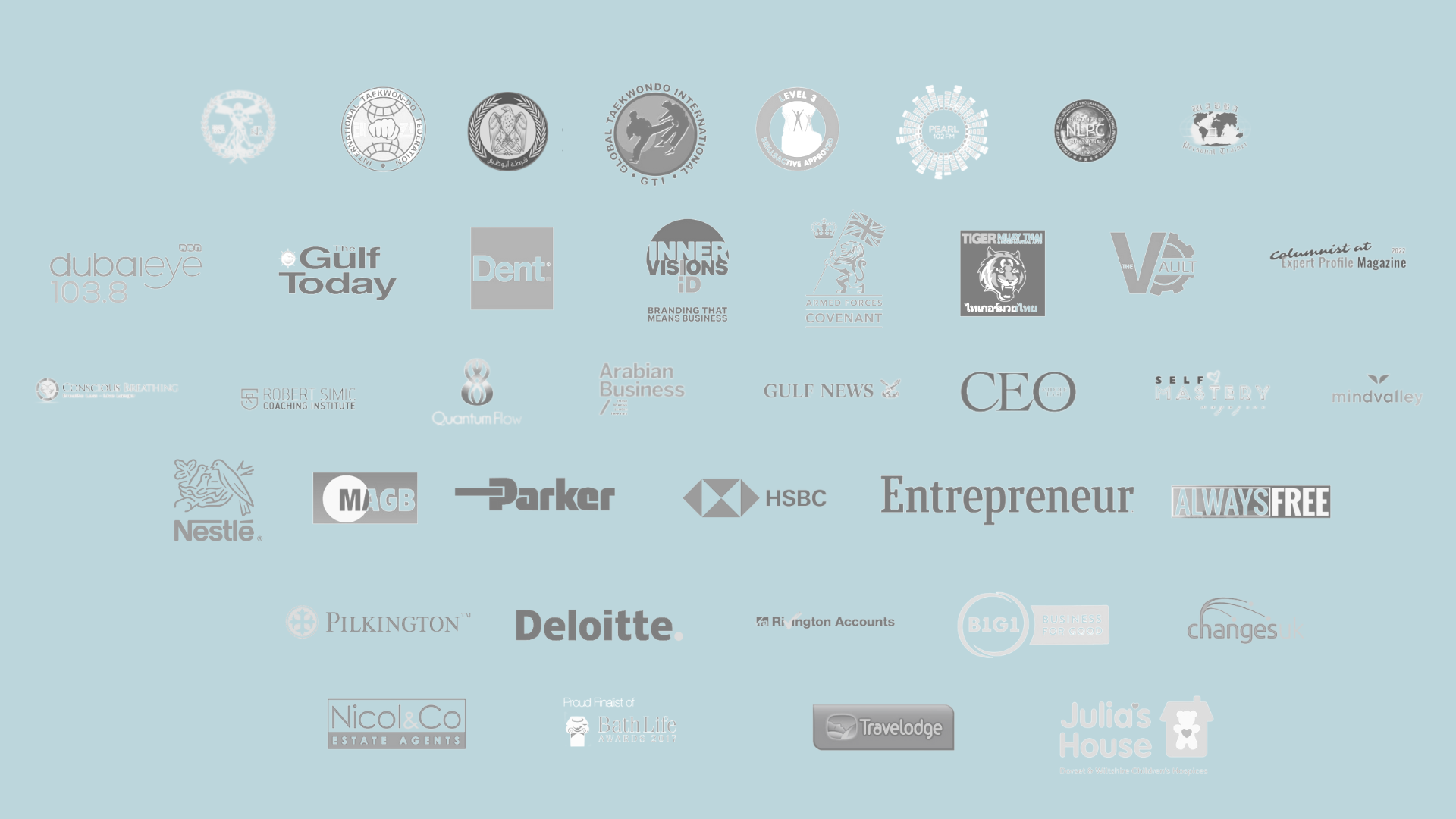 The Wellness Theory - Trusted by