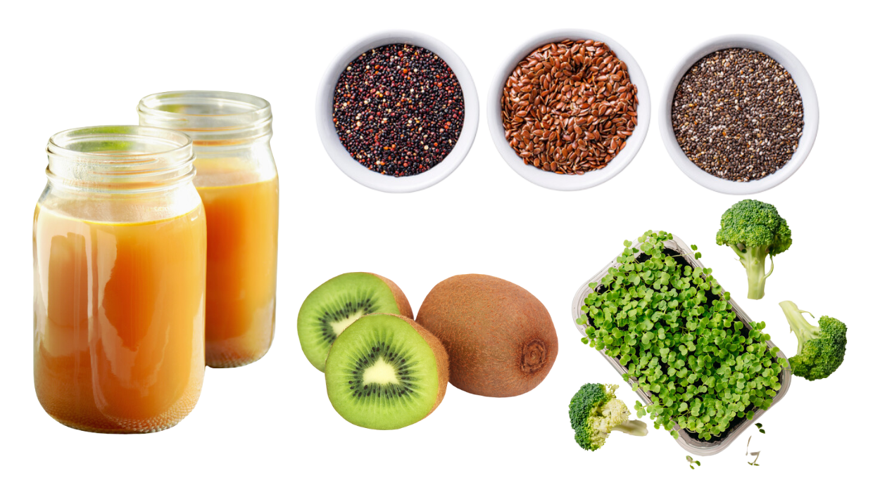 Gut-loving Food Guide