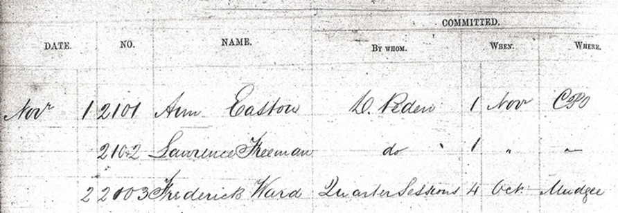 When was Fred Ward born - 3