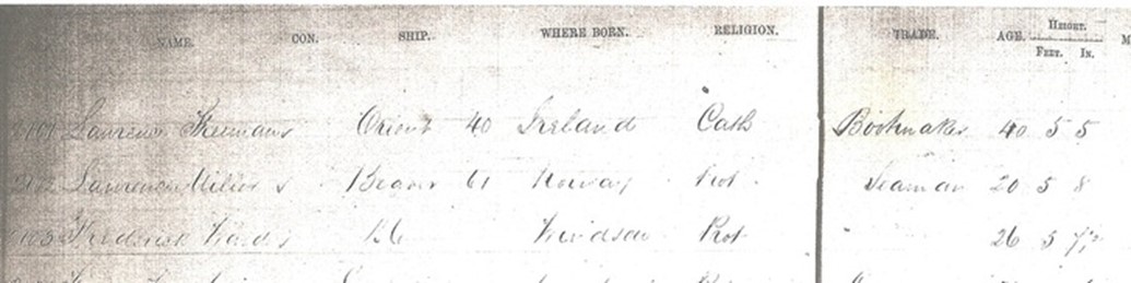 When was Fred Ward born - 2