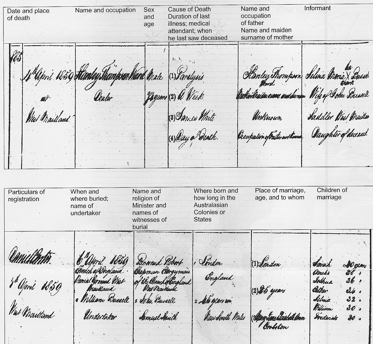Michael Ward death certificate 1859
