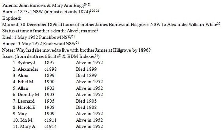 Mary Ann Bugg's daughter Ida Margaret Burrows
